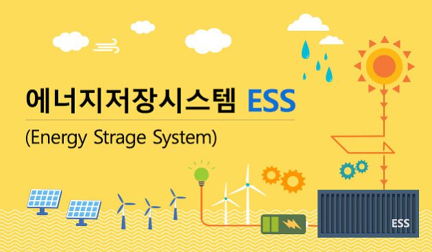 ESS 관련주 ESS 관련주 에너지 저장 시스템 수혜주 총정리