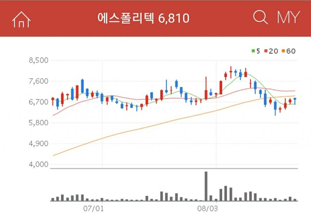 에스폴리텍 반도체소재 관련주 에스폴리텍