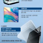 폴더블폰 관련주 – 대장주는 어떤 기업이 있고, 수혜기업은?
