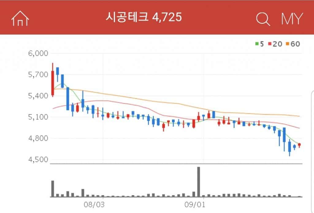 전시하는 전시문화산업을 하는 기업 시공테크