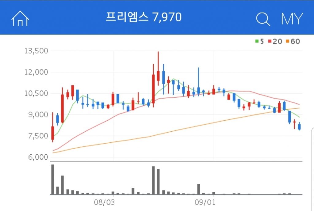 프리엠스 디지털 화폐 관련주 대장주 수혜주 프리엠스