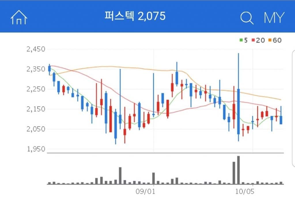 퍼스텍 드론 관련주 퍼스텍