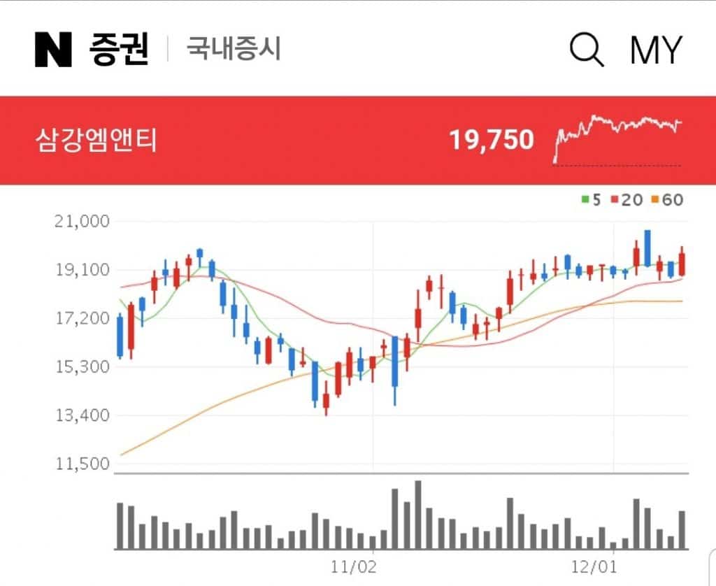 해상풍력 관련주 삼강엠앤티