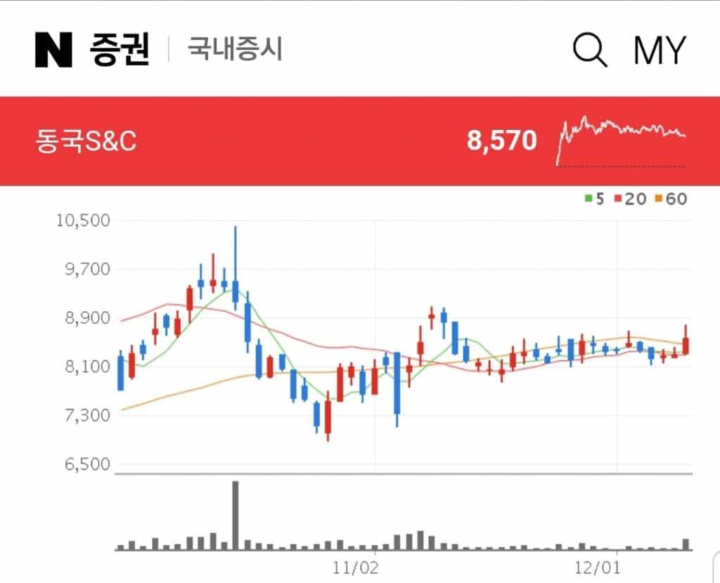 해상풍력 관련주 대장주 수혜주 동국S&C