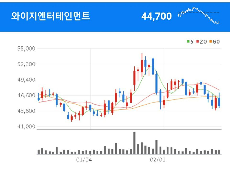 와이지엔터테인먼트 위버스 관련주 - 와이지엔터테인먼트