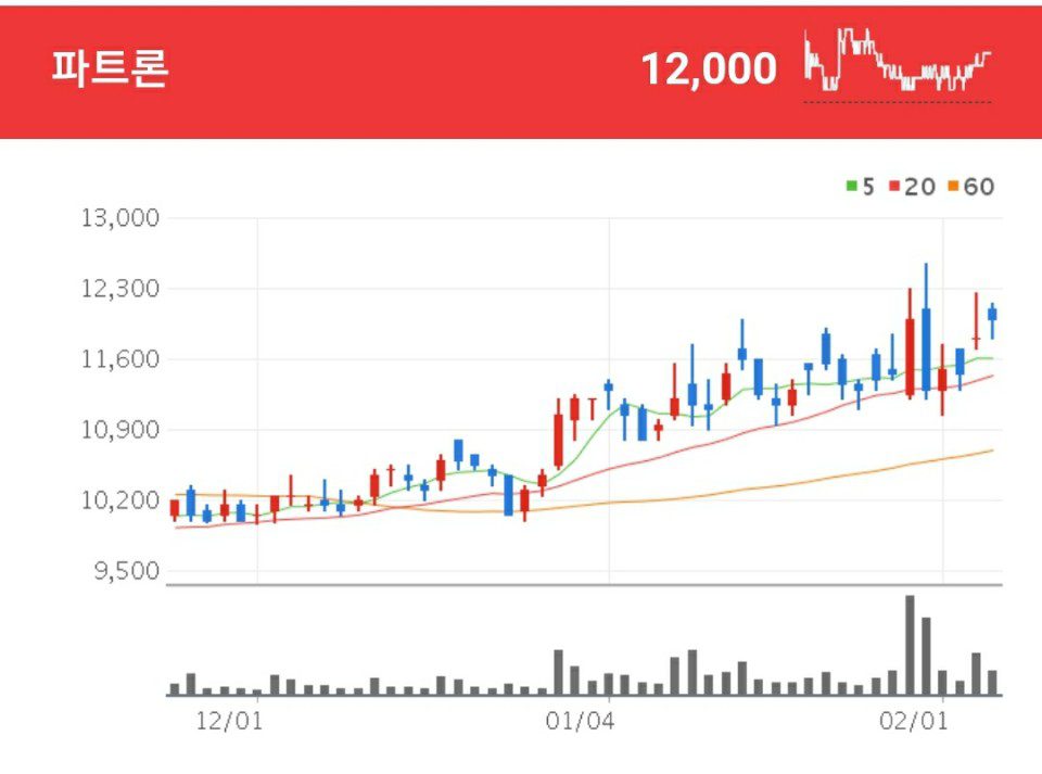 자동차 카메라 관련주 - 파트론