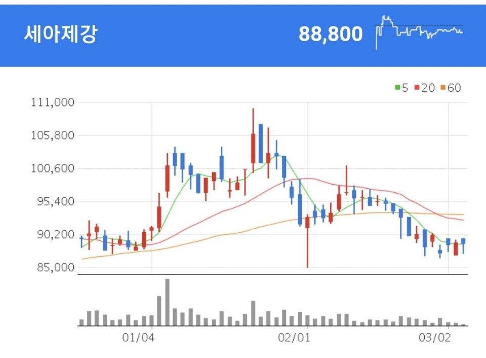 강관 관련주 - 세아제강