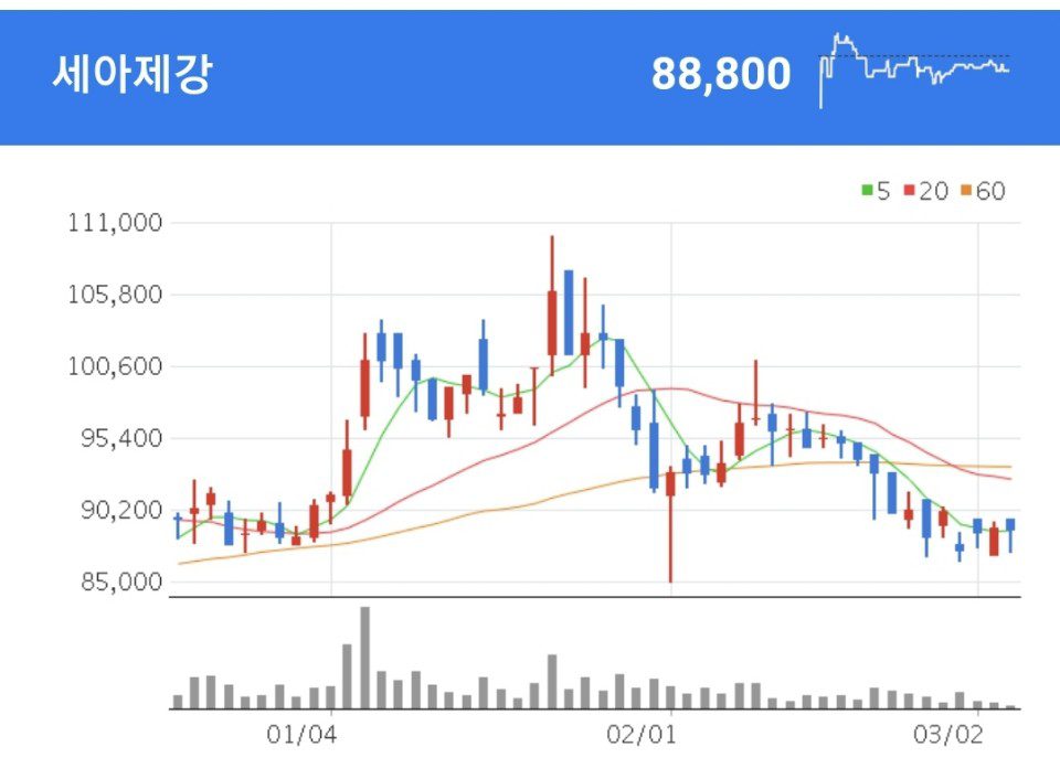 세아제강 강관 관련주 - 세아제강