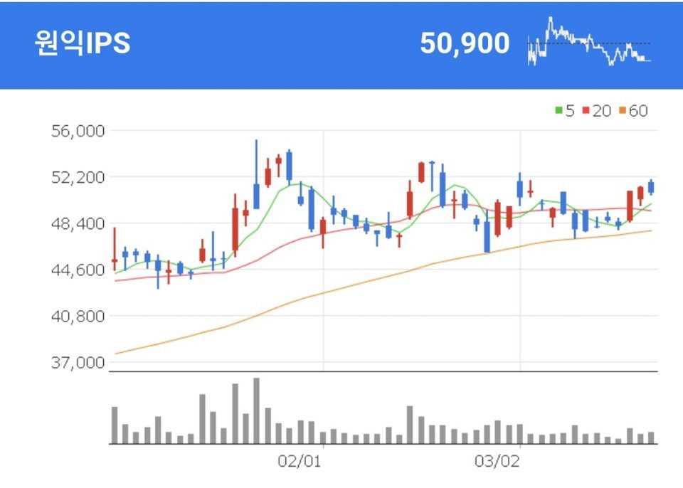 원익IPS 반도체장비 관련주 - 원익IPS