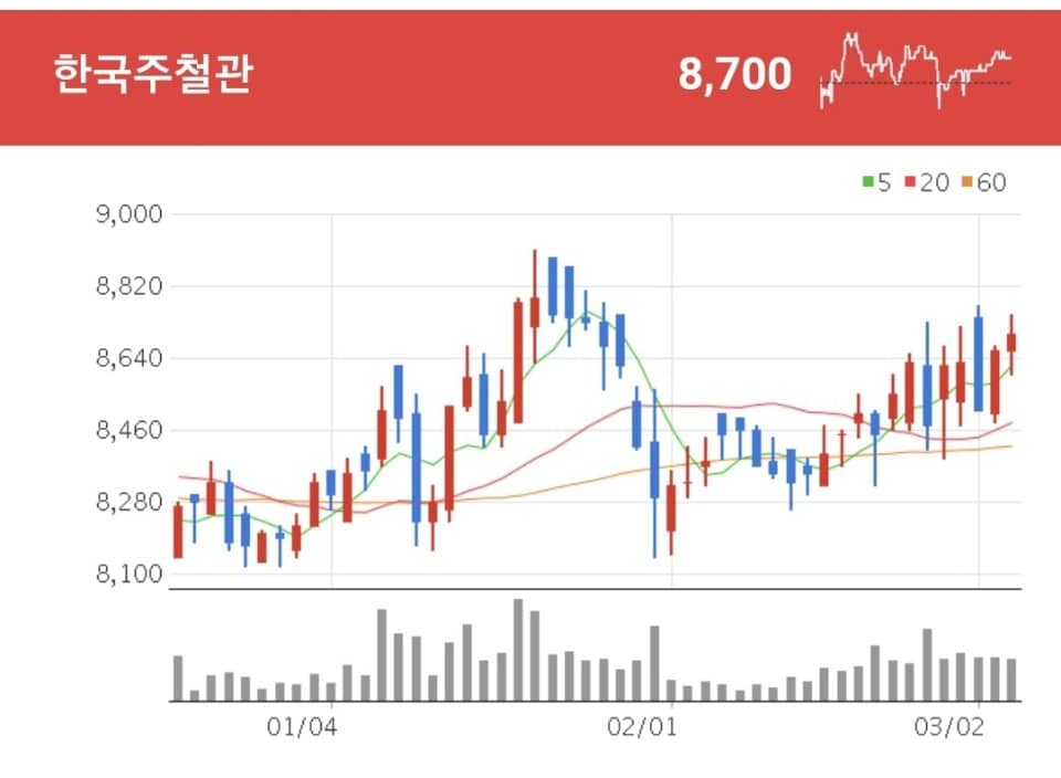 한국주철관 강관 관련주 - 한국주철관